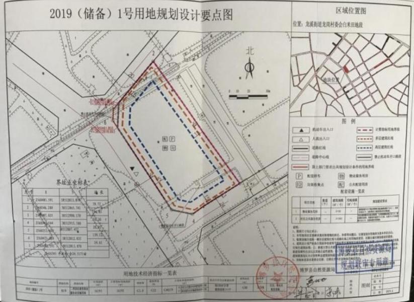 金裕集团拍下竞得博罗龙溪地块